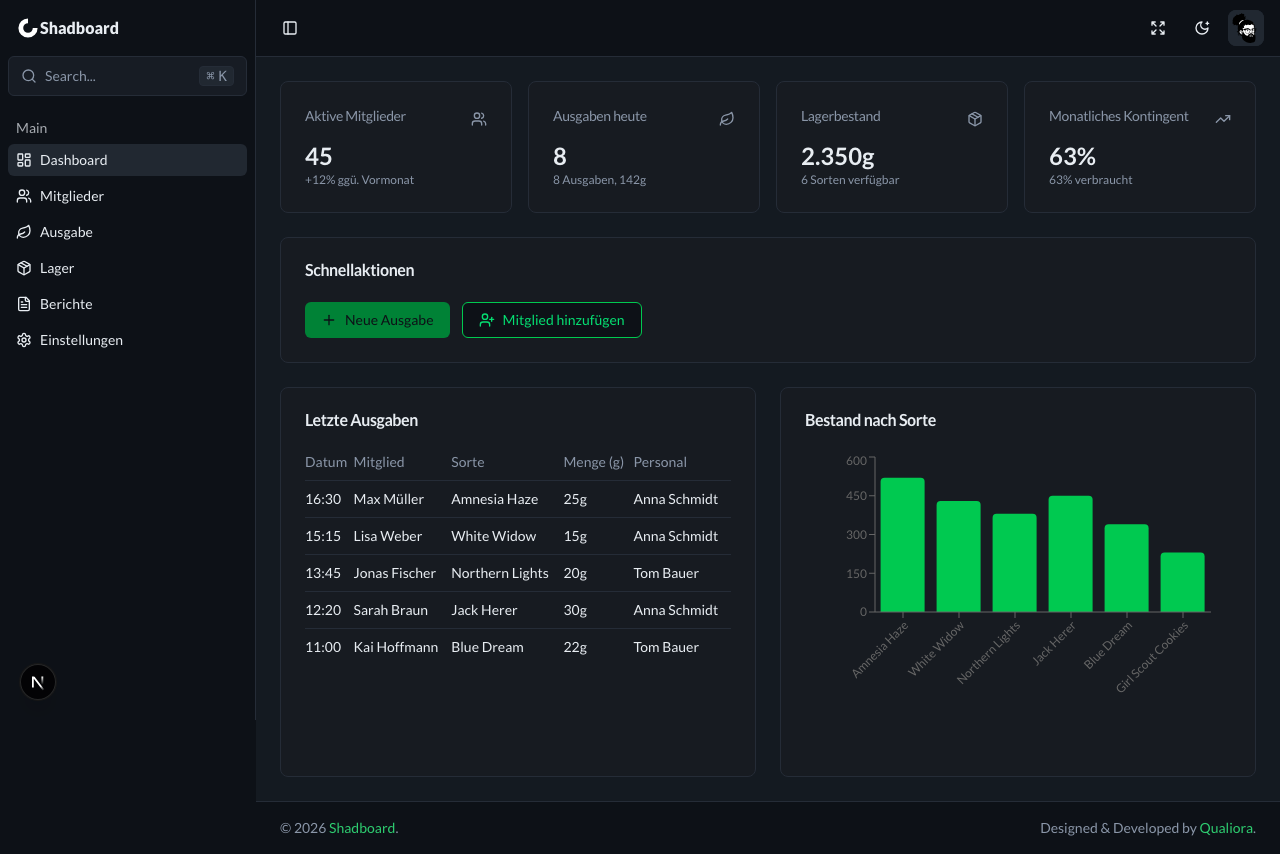Club Dashboard (auth required) Dark