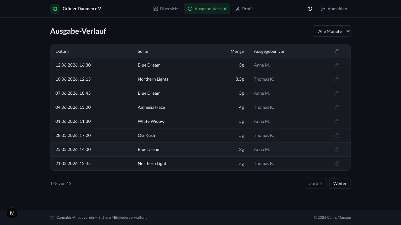 My Distribution History Dark