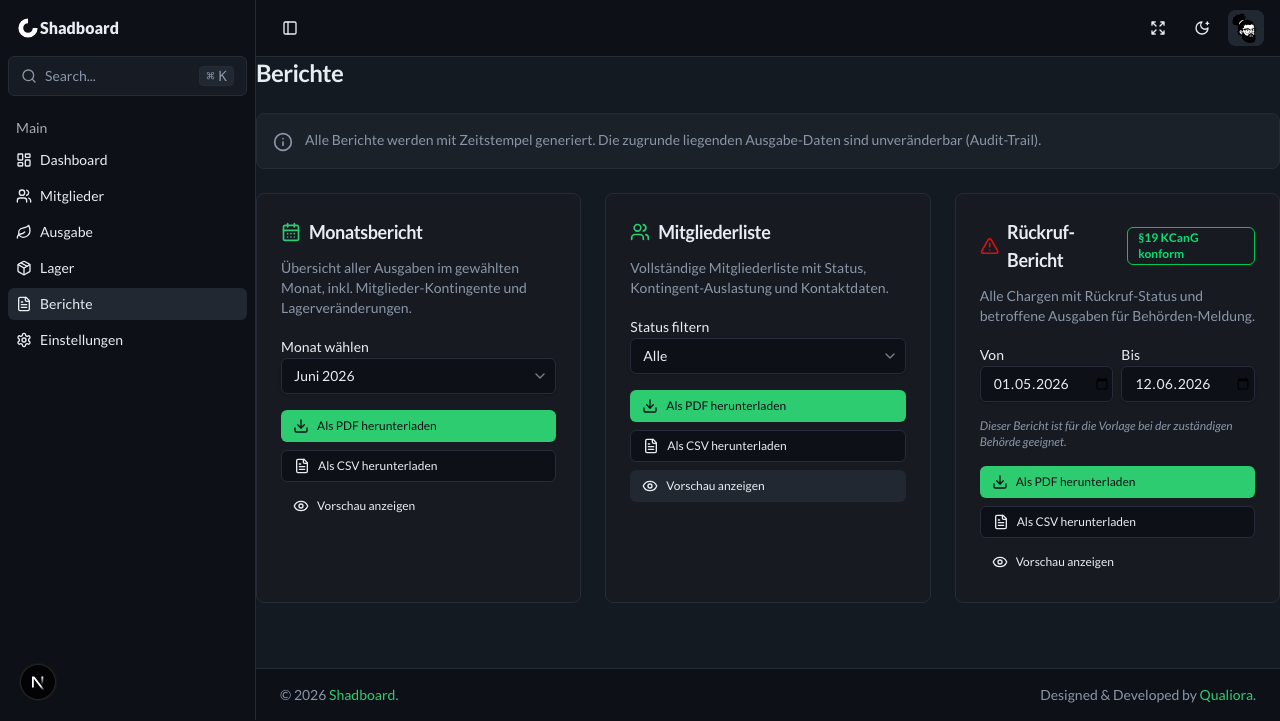 Compliance Reports (auth required) Dark